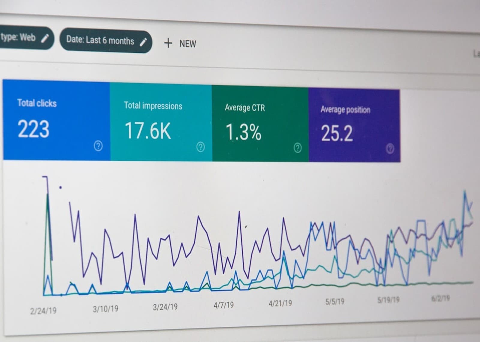 Web Sitesi Performans Optimizasyonuyla Hızı Yükseltin